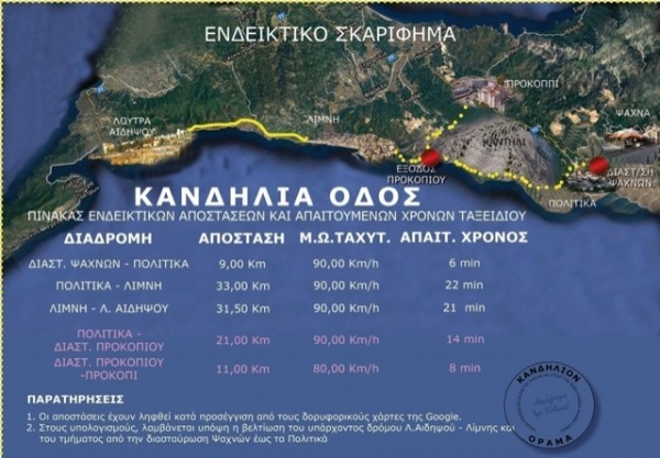 ΕΥΒΟΙΑ- ΚΑΝΔΗΛΙΟΝ ΟΡΑΜΑ: Κάλεσε 12 στελέχη της Νέας Δημοκρατίας σε σύσκεψη και δεν εμφανίστηκε κανένα!