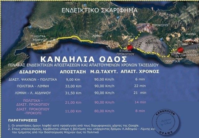 ΕΥΒΟΙΑ- ΚΑΝΔΗΛΙΟΝ ΟΡΑΜΑ: Κάλεσε 12 στελέχη της Νέας Δημοκρατίας σε σύσκεψη και δεν εμφανίστηκε κανένα!