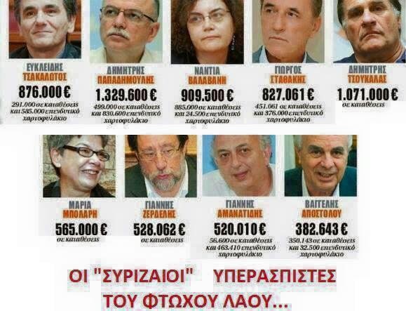 Το γύρο του ίντερνετ κάνει το πόθεν έσχες του Αποστόλου