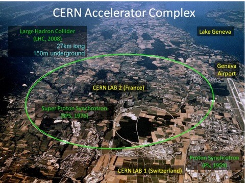 Το πείραμα του αιώνα στο Αλιβέρι