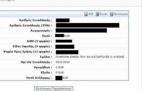 Πλήρωσε τον ΕΝΦΙΑ και έστειλε μήνυμα στον Τσίπρα