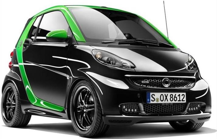 Ερχεται το ηλεκτροκίνητο Smart Fortwo