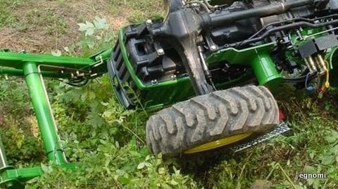 Τραγικός θάνατος για συνταξιούχο καπετάνιο