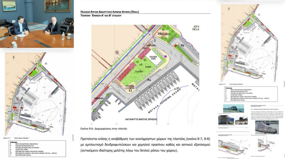 Σχέδιο για σημαντική αναβάθμιση του λιμανιού της Κύμης