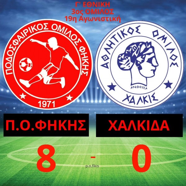 ΦΗΚΗ-ΑΟ ΧΑΛΚΙΣ 8-0: Νέα βαριά ήττα και αρνητικό ρεκόρ!