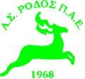 Αφιλόξενη η ...Ρόδος