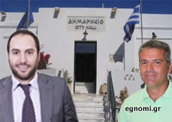 ΔΗΜΟΣ ΣΚΥΡΟΥ: Αποτελέσματα δημοτικών εκλογών στο β' γύρο