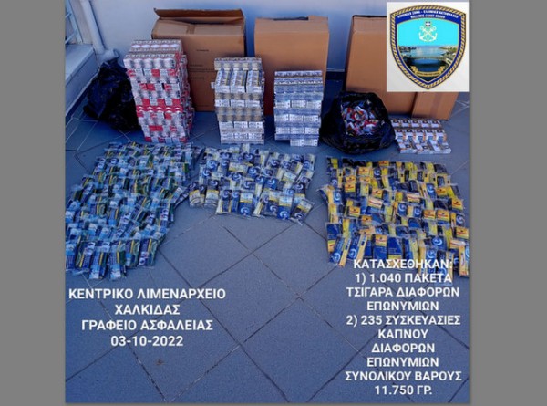 ΧΑΛΚΙΔΑ: Συνελήφθη 64χρονος για κατοχή λαθραίων τσιγάρων και καπνού