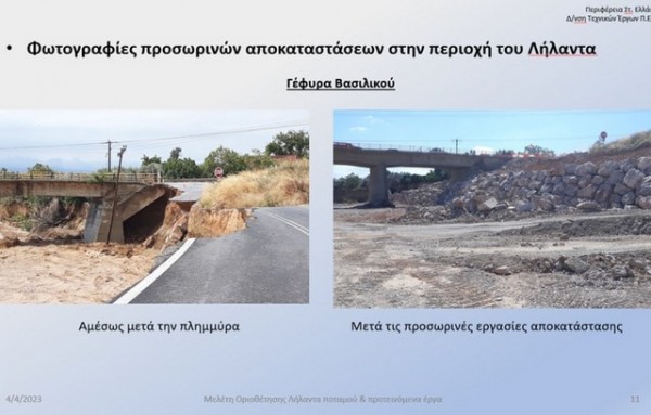 Αυτό είναι το σχέδιο για την αντιπλημμυρική θωράκιση του Λήλαντα