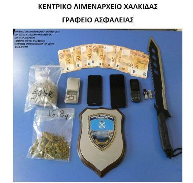 ΑΡΤΑΚΗ: Συνελήφθησαν δύο νεαροί Έλληνες για παράβαση των νόμων περί ναρκωτικών και περί όπλων