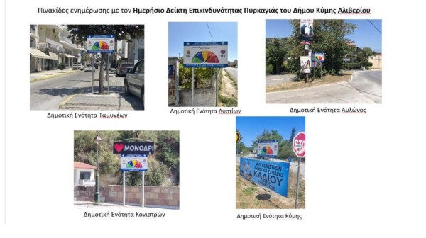 Δήμος Κύμης - Αλιβερίου: Τοποθετήθηκαν πινακίδες με τον Ημερήσιο Δείκτη Επικινδυνότητας Πυρκαγιάς