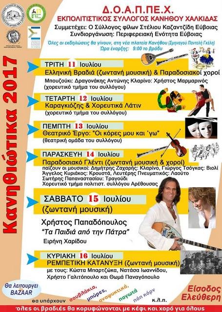 Τα παιδιά από την Πάτρα έρχονται στη Χαλκίδα για τα Κανηθιώτικα
