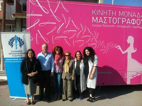 Δωρεάν μαστογραφίες και τεστ-παπ στην Ερέτρια