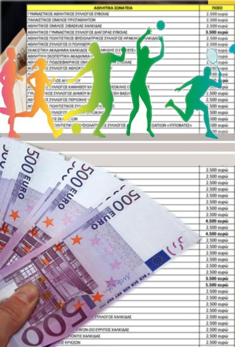 Επιχορήγηση 2500 ευρώ σε 48 συλλόγους της Εύβοιας