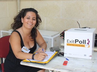 EXIT POLL στα Πολιτικά Eύβοιας