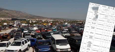 Αυτοκίνητα και μοτοσικλέτες βγαίνουν στο σφυρί από ...100 ευρώ