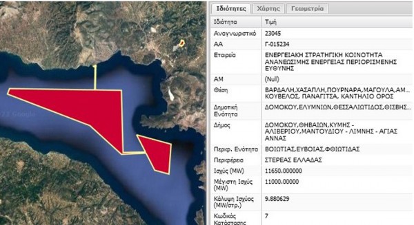 Τεράστιο πλωτό φωτοβολταϊκό απειλεί τον Ευβοϊκό κόλπο