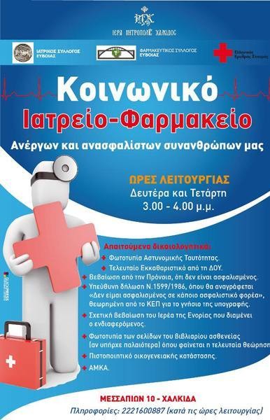 Πότε λειτουργεί το κοινωνικό φαρμακείο-ιατρείο της Ιερής Μητρόπολης