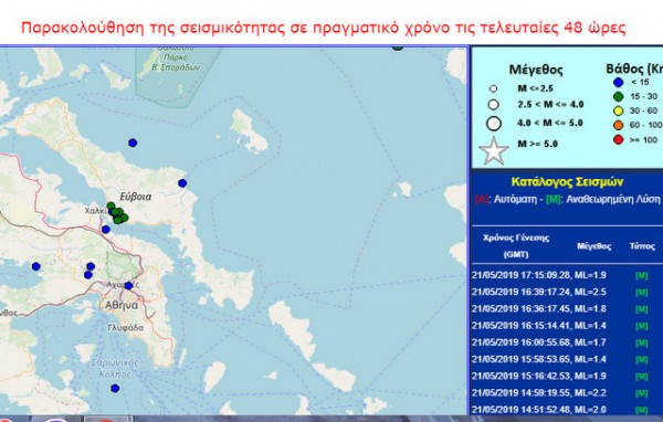 Σεισμικές δονήσεις στην περιοχή του Βασιλικού
