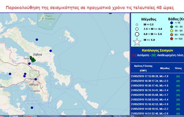 Σεισμικές δονήσεις στην περιοχή του Βασιλικού