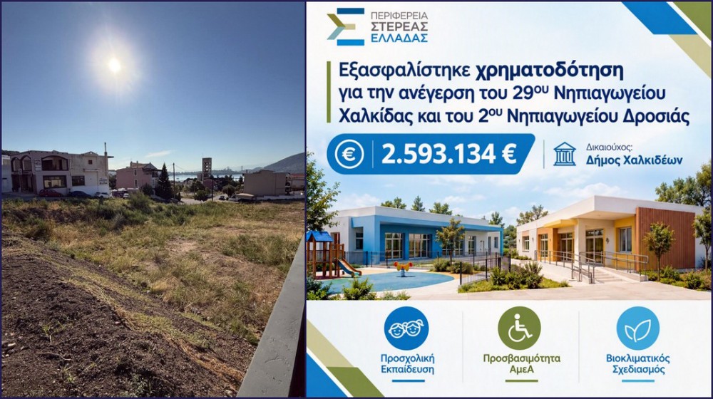 ΧΑΛΚΙΔΑ: Χρηματοδότηση 2,59 εκατ. ευρώ για δύο νέα νηπιαγωγεία
