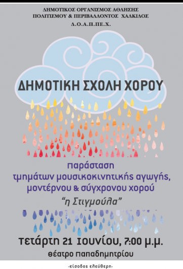 Χορεύουν τα παιδικά τμήματα της Δημοτικής Σχολής Χορού στο Θέατρο Παπαδημητρίου