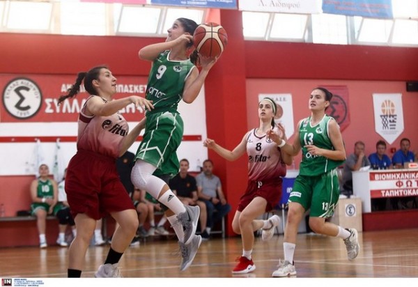 ΣΥΛΛΑΣ ΑΙΔΗΨΟΥ-ΠΑΝΑΘΗΝΑΪΚΟΣ 41-77: Εχασε τη δεύτερη θέση και πάει για την τρίτη