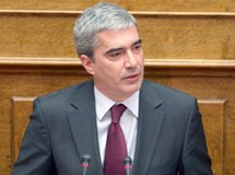 Το παράκανε ο Σίμος