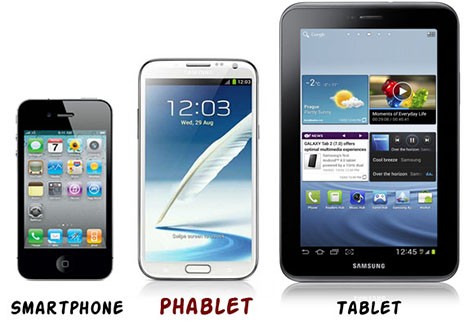 Τα Phablets είναι η νέα τάση
