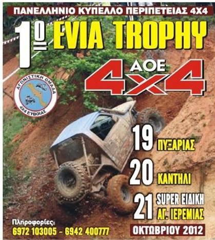 Περιπέτεια στη φύση της Κεντρικής Εύβοιας
