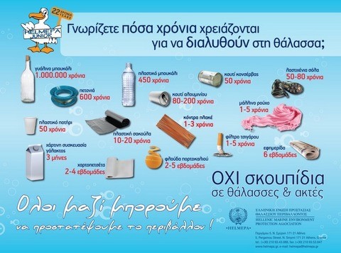 Την Κυριακή καθαρίζουν την παραλία στα Βρυσάκια Πολιτικών