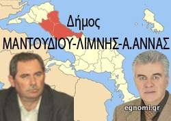 Πρώτος ο Στεργίου στο Δήμο Μαντουδίου Λίμνης Αγ. Άννας