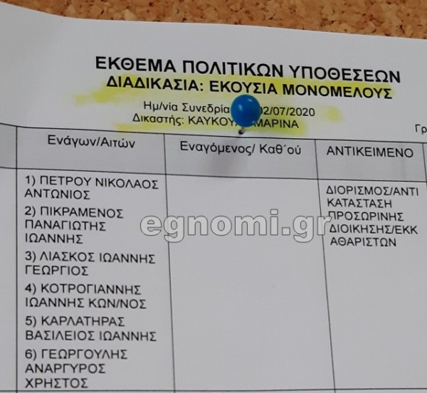 Ο ΑΟ Χαλκίς πήγε στο Πρωτοδικείο και περιμένει άμεση απόφαση