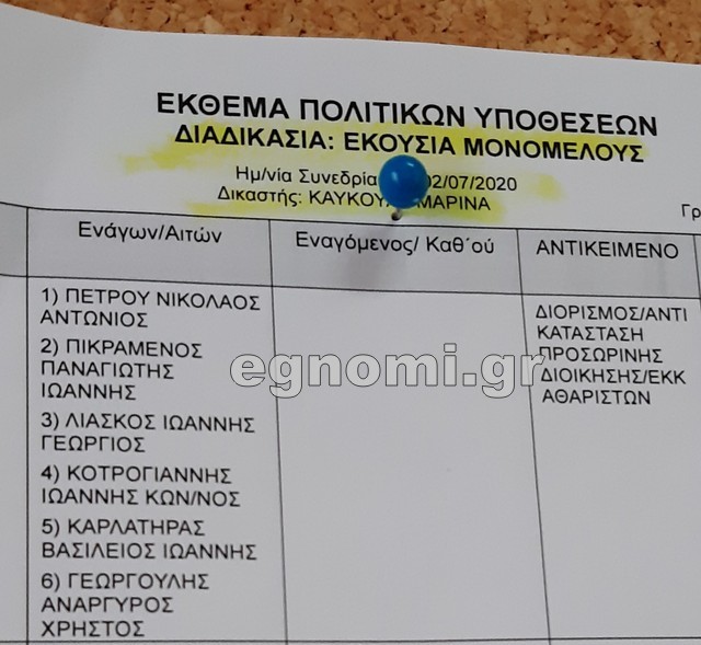 Ο ΑΟ Χαλκίς πήγε στο Πρωτοδικείο και περιμένει άμεση απόφαση