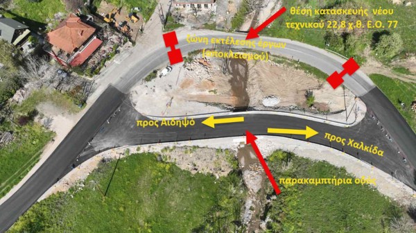 ΒΟΡΕΙΑ ΕΥΒΟΙΑ: Δόθηκε στην κυκλοφορία η παράκαμψη