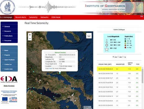 Σεισμός στην Ιστιαία