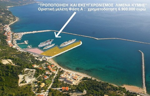 Πρόταση για δρομολόγιο Κύμης-Λήμνου