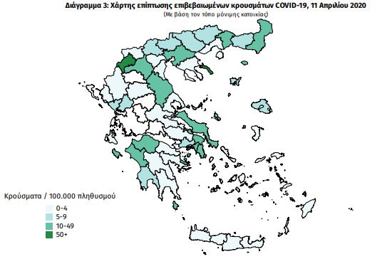 ΕΥΒΟΙΑ-ΚΟΡΩΝΟΪΟΣ: Πλασματική η θεαματική αύξηση κρουσμάτων στο νομό